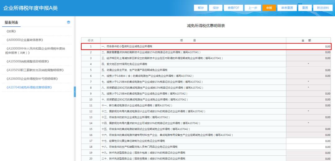 减免税款怎么冲减:,今日认识