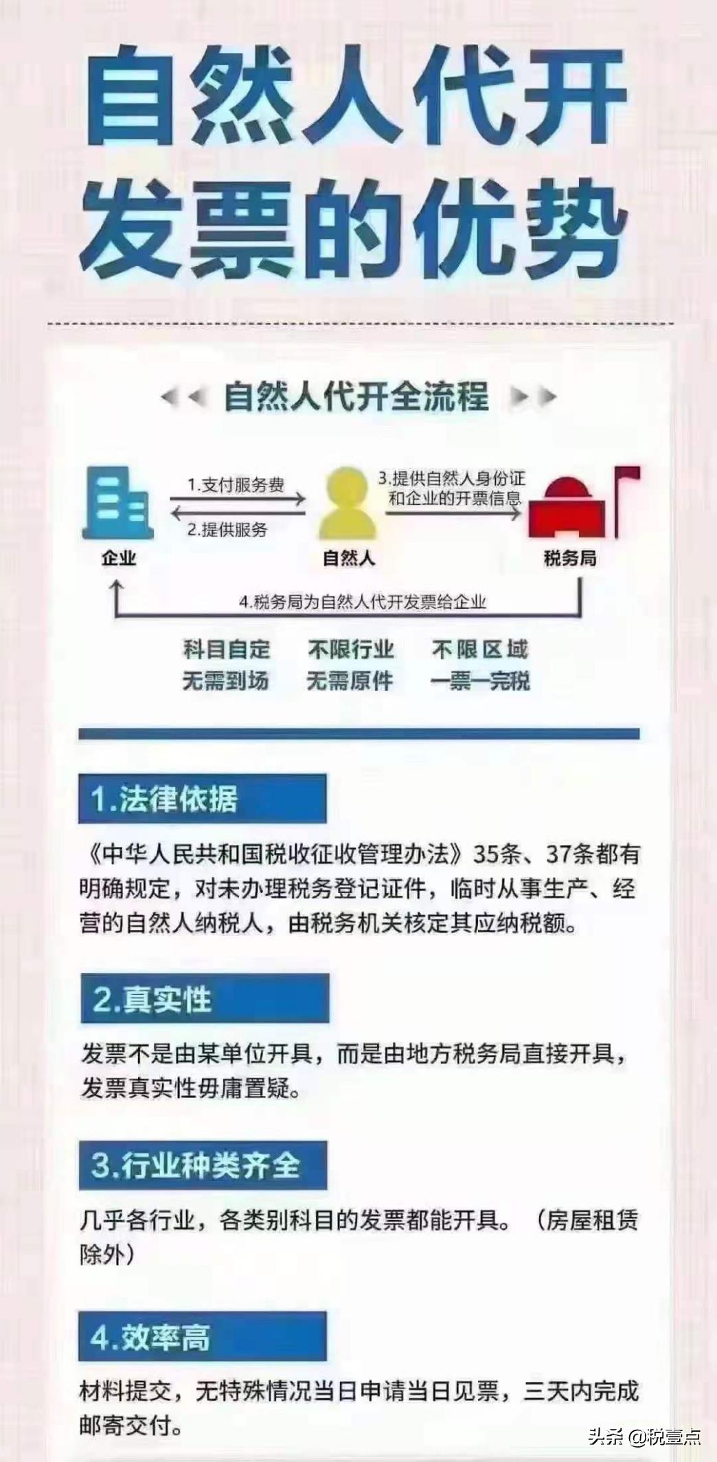 个人收取大额居间费合法吗:,当日要点