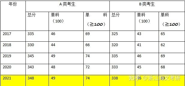 审计税务咨询哪个好:,本月解读