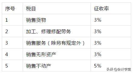 增值税税率有哪些:,实时阐释