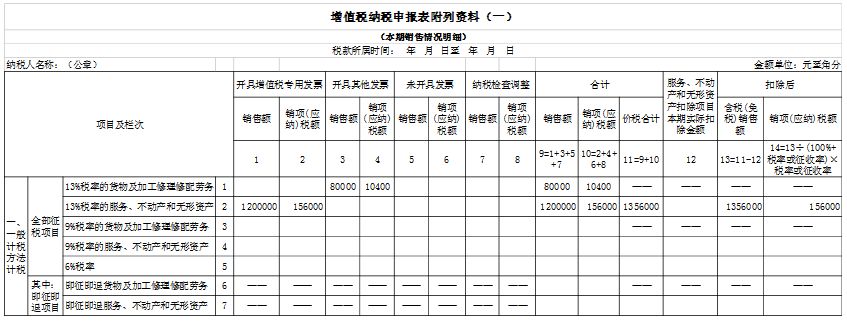 一般纳税人登记表在哪:,今日推荐