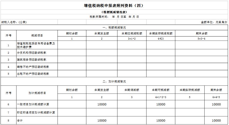一般纳税人登记表在哪:,今日推荐