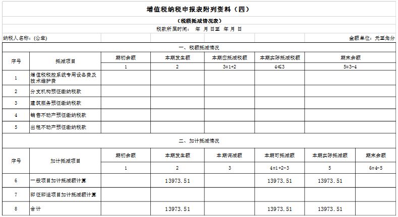 一般纳税人登记表在哪:,今日推荐
