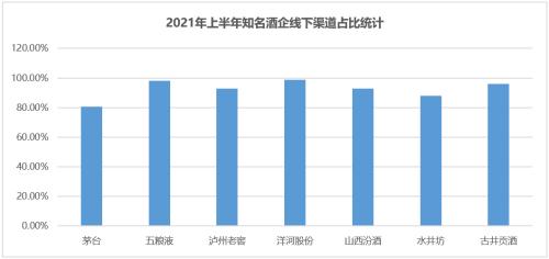 酒的税收一年是多少钱:,实时热点