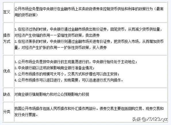 财政政策包括税收政策吗:,近期分析