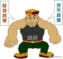 财政政策包括税收政策吗:,近期分析