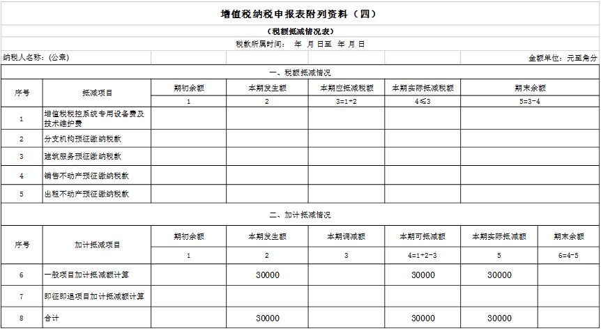 一般纳税人登记表在哪:,今日推荐