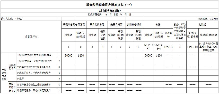一般纳税人登记表在哪:,今日推荐