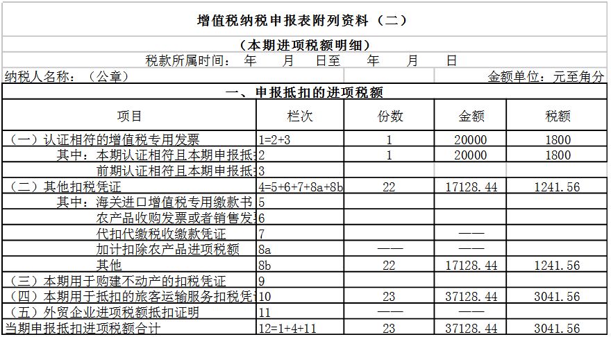 一般纳税人登记表在哪:,今日推荐