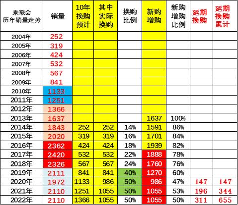 税收贡献包括哪些税收:,5分钟前更新