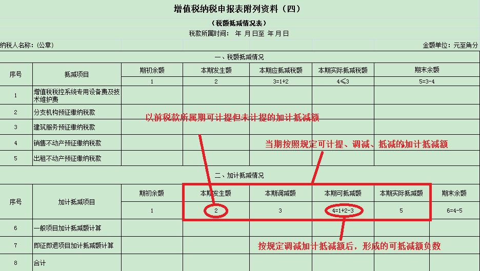 一般纳税人登记表在哪:,今日推荐