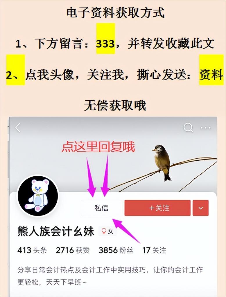 税收减免有哪些减免方式:,今日分析