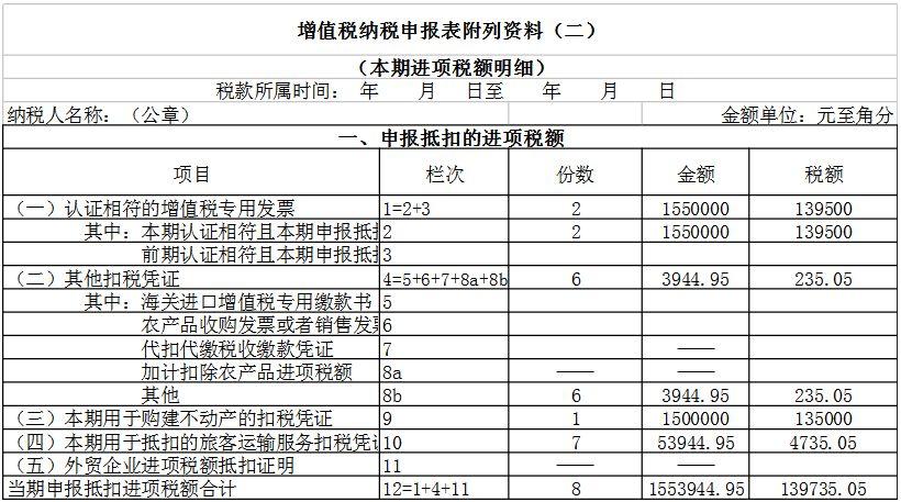 一般纳税人登记表在哪:,今日推荐