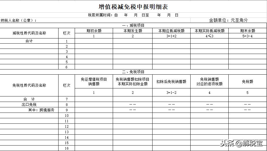 减免所得税优惠明细表:,实时研读