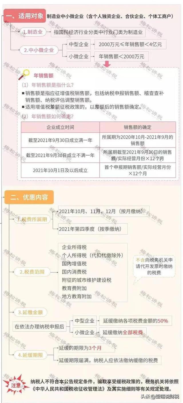 所得税减免优惠政策:,当日资讯