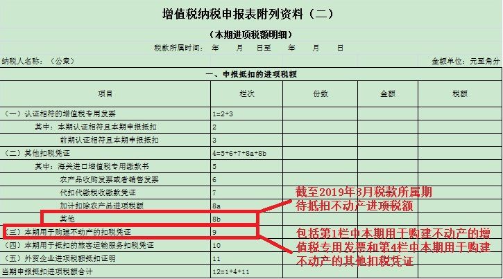 一般纳税人登记表在哪:,今日推荐