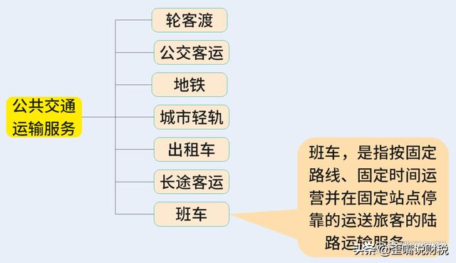 所得税减免优惠政策:,当日资讯
