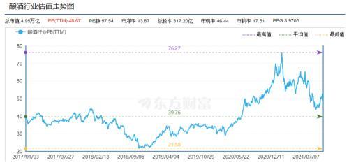 酒的税收一年是多少钱:,实时热点