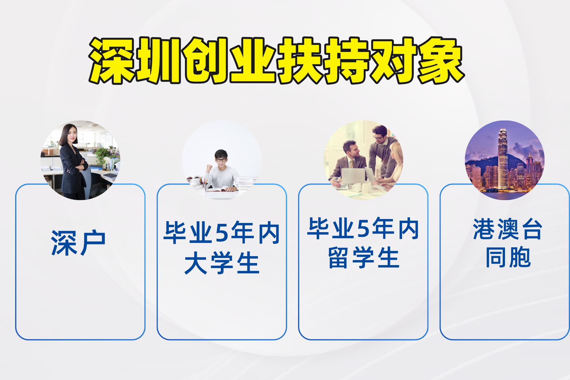 深圳个体户税收优惠,实时解答