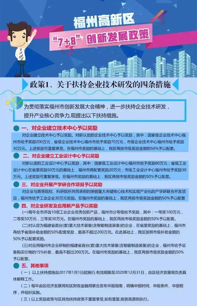 福州市高新区税收优惠政策,6分钟前更新