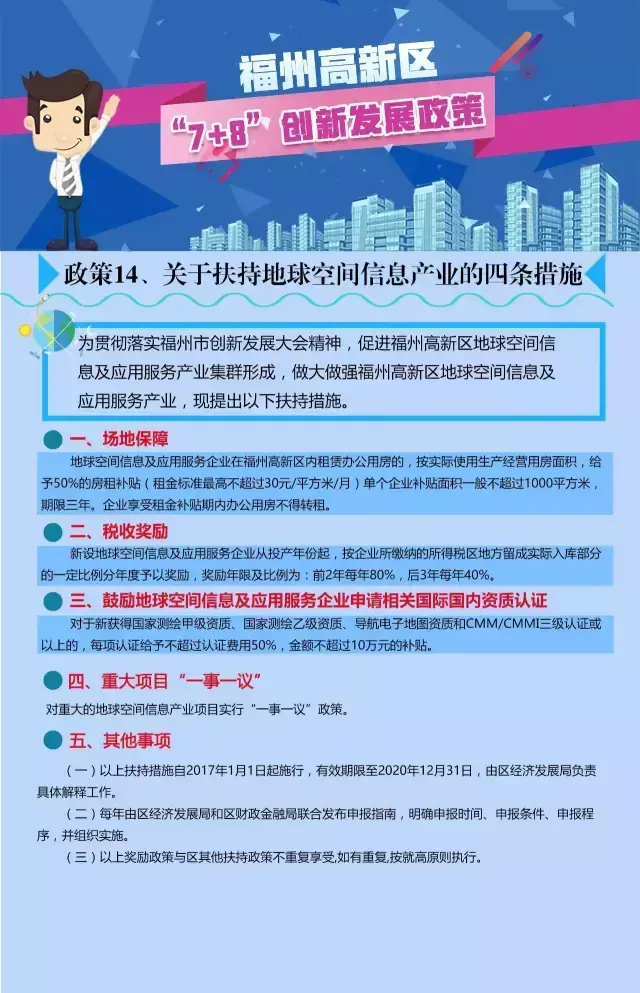 福州市高新区税收优惠政策,6分钟前更新