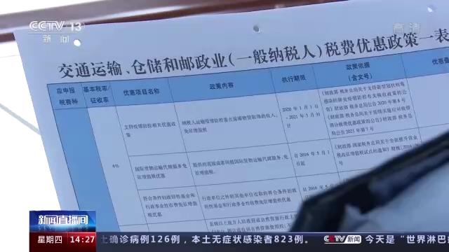 现行税收优惠政策,近期热点