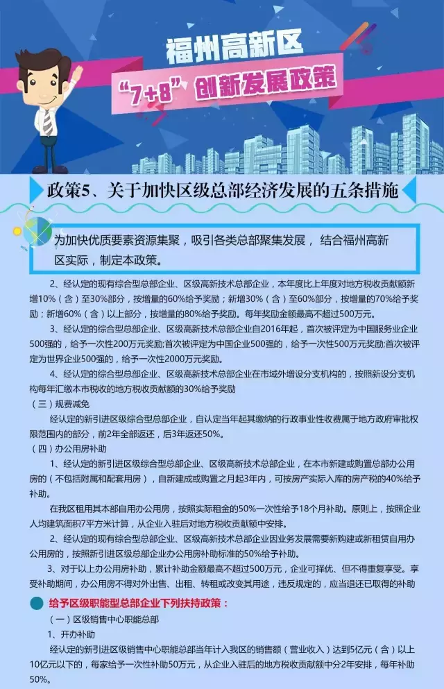 福州市高新区税收优惠政策,6分钟前更新