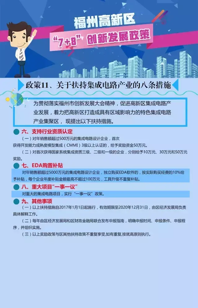 福州市高新区税收优惠政策,6分钟前更新