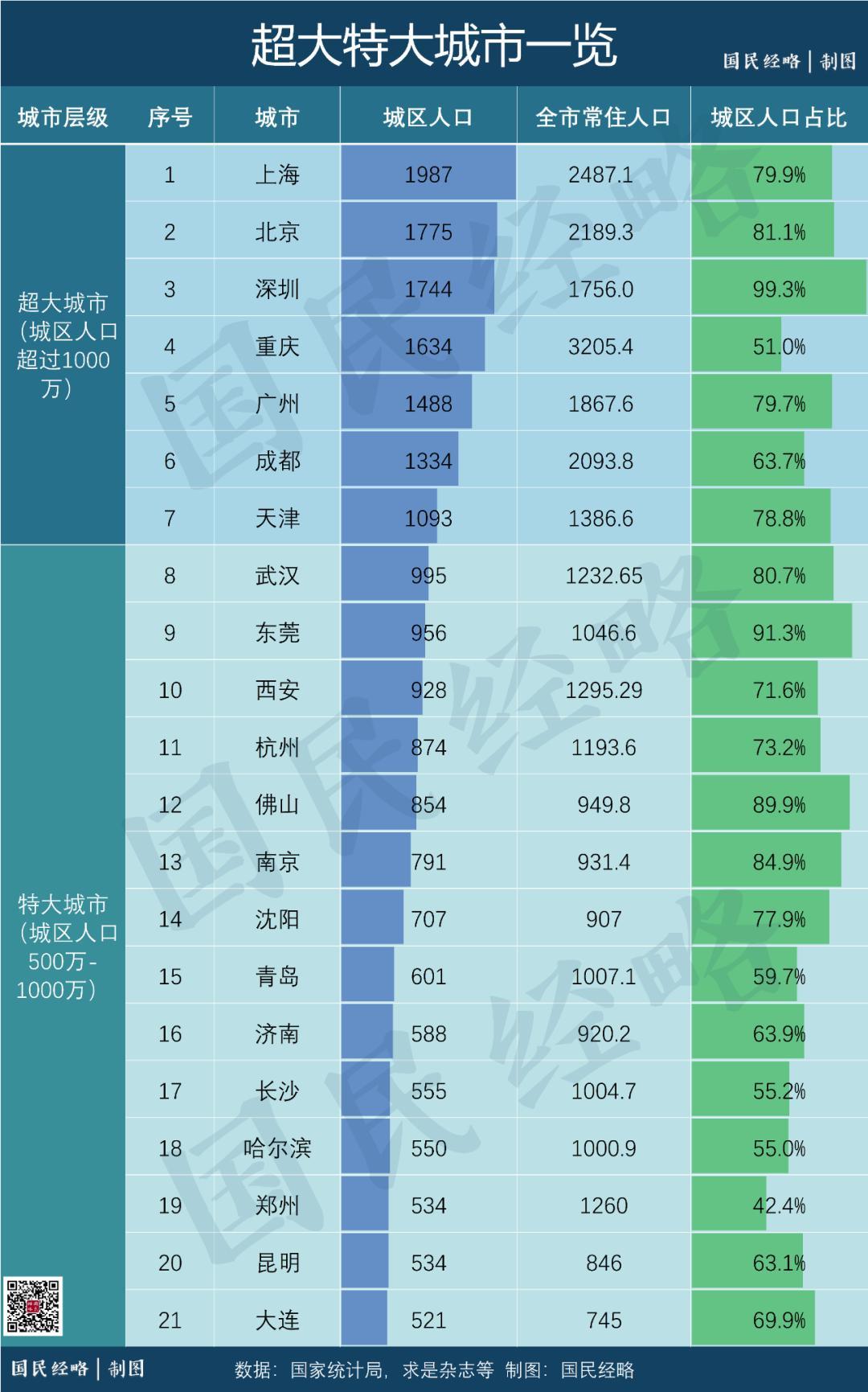 2022郑州税收优惠政策,本月阐释