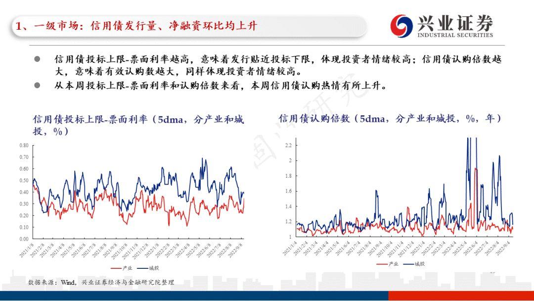云南2022年税收政策,本月研读