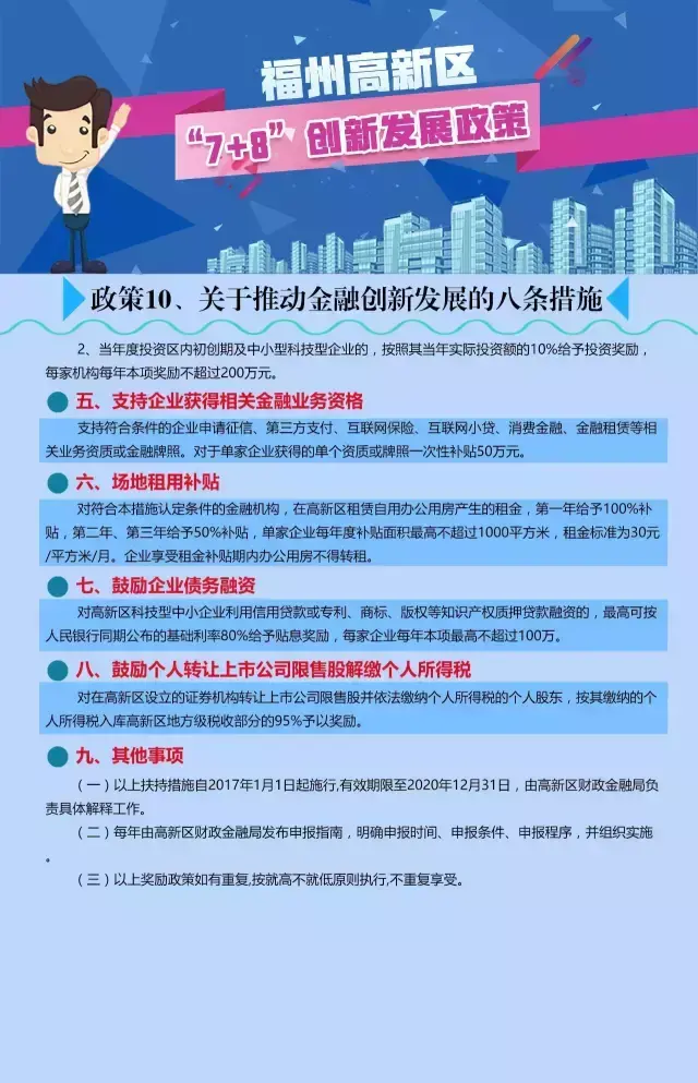 福州市高新区税收优惠政策,6分钟前更新