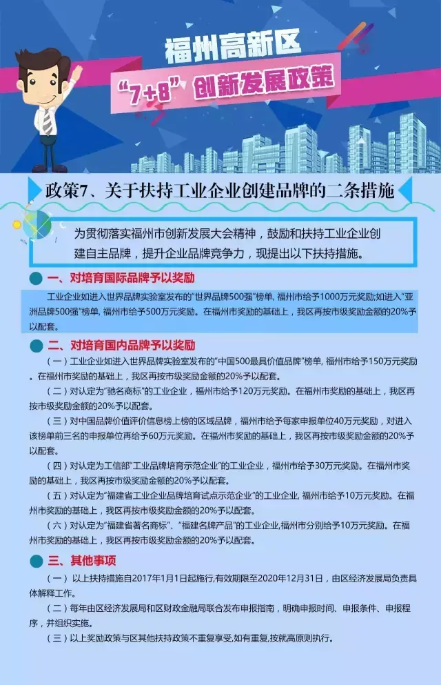 福州市高新区税收优惠政策,6分钟前更新