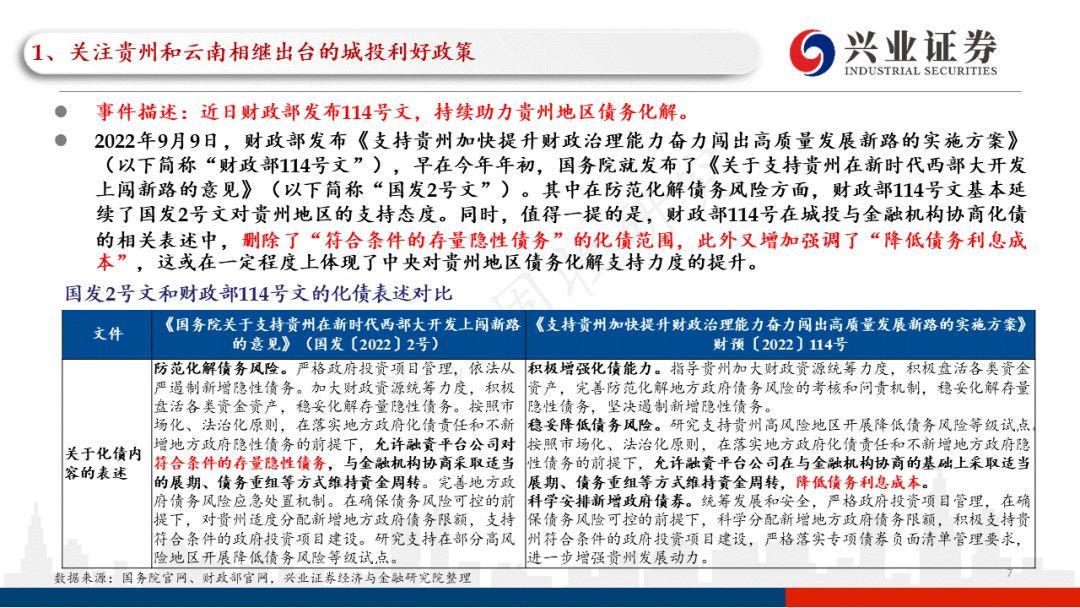 云南2022年税收政策,本月研读