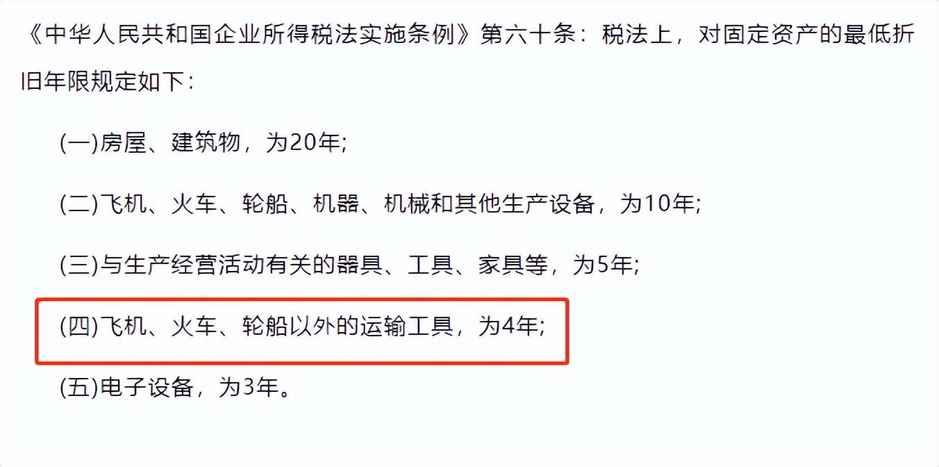 一次性税前扣除政策,2分钟前更新
