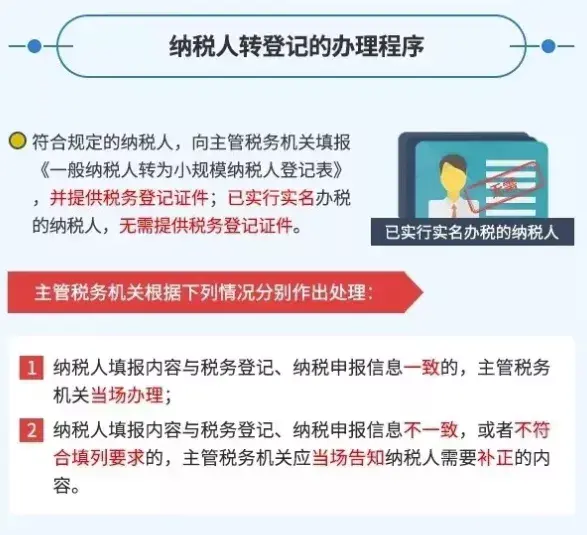 一般计税可以改成简易计税吗,今日阐释