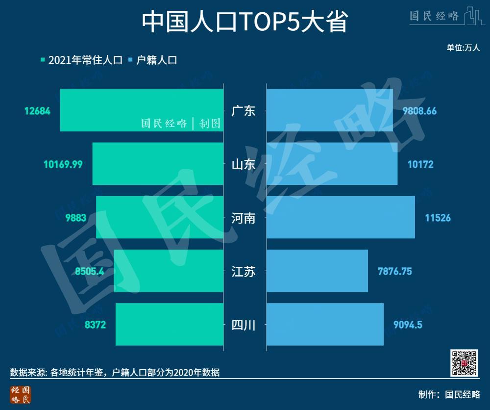 2022郑州税收优惠政策,本月阐释
