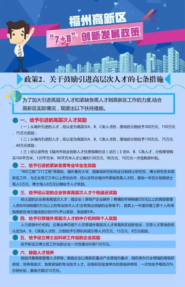 福州市高新区税收优惠政策,6分钟前更新