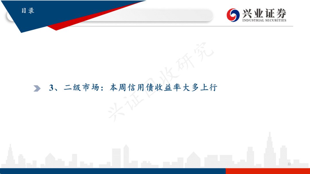 云南2022年税收政策,本月研读