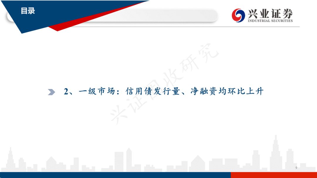 云南2022年税收政策,本月研读