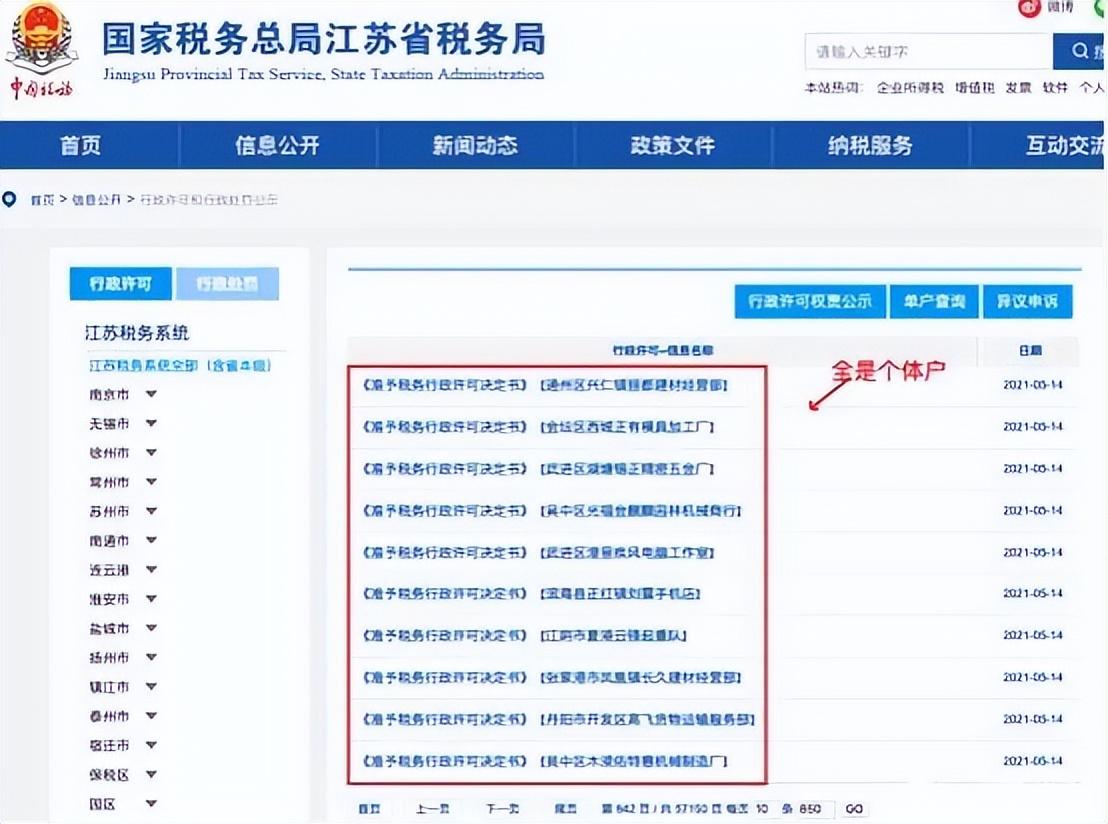 2022个体户税收优惠政策,今日商讯