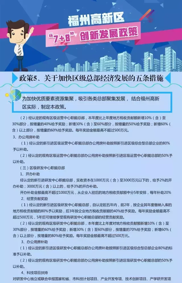 福州市高新区税收优惠政策,6分钟前更新