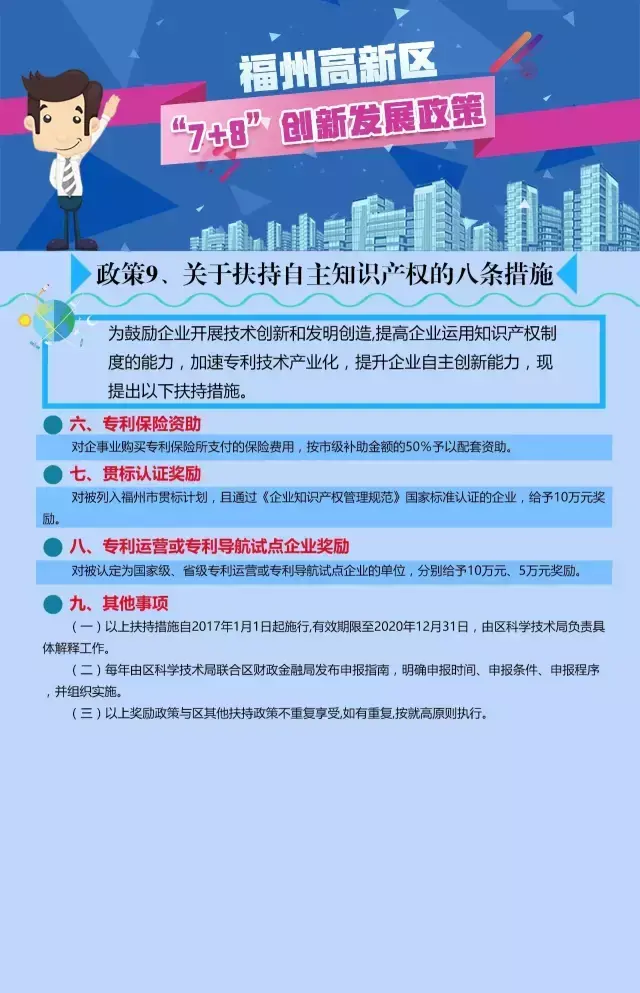 福州市高新区税收优惠政策,6分钟前更新