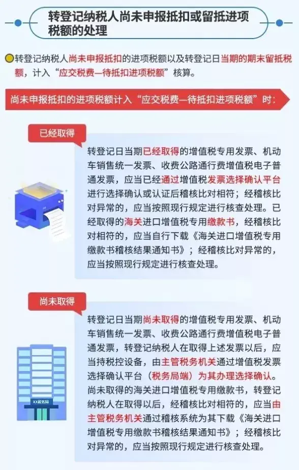 一般计税可以改成简易计税吗,今日阐释