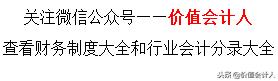 个体工商户核定征收怎么算税,实时解释