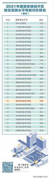 河南税收优惠园区,近期理解