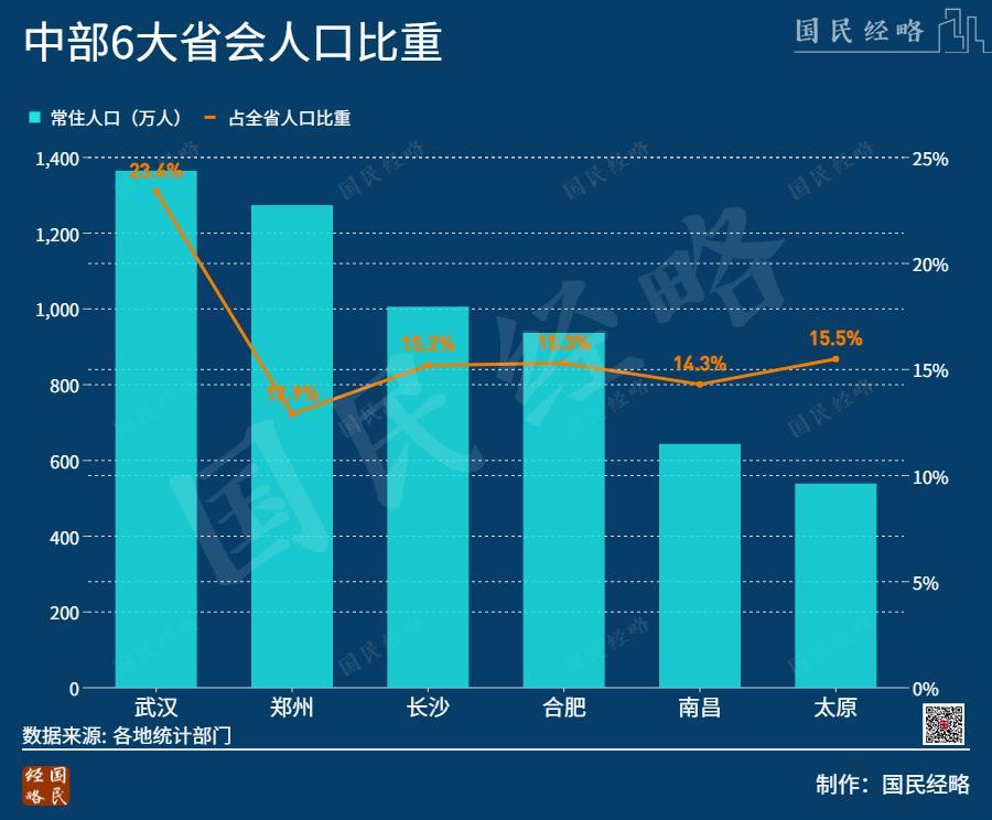 2022郑州税收优惠政策,本月阐释