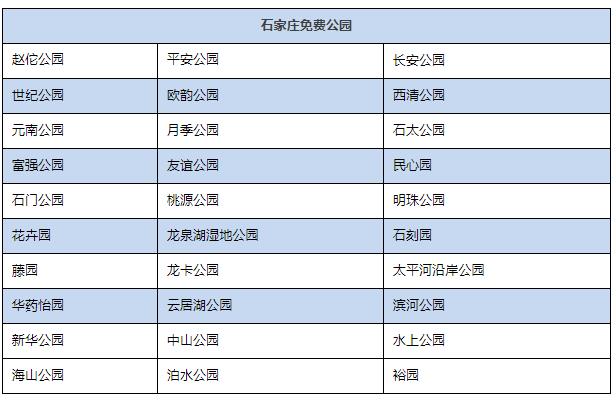 石家庄市税务优惠,实时热点