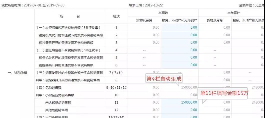 小规模怎么核定征收,实时研读