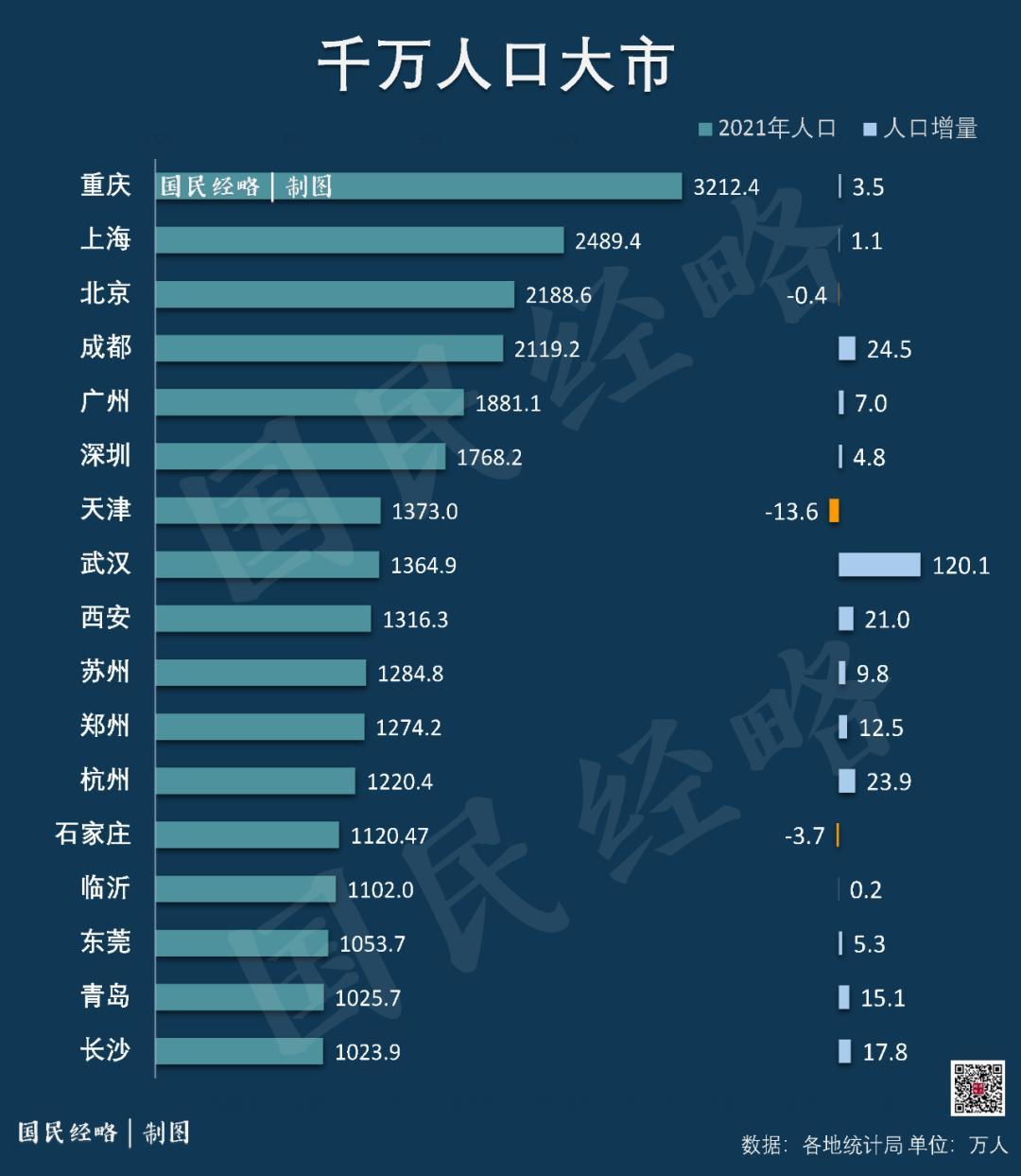 2022郑州税收优惠政策,本月阐释