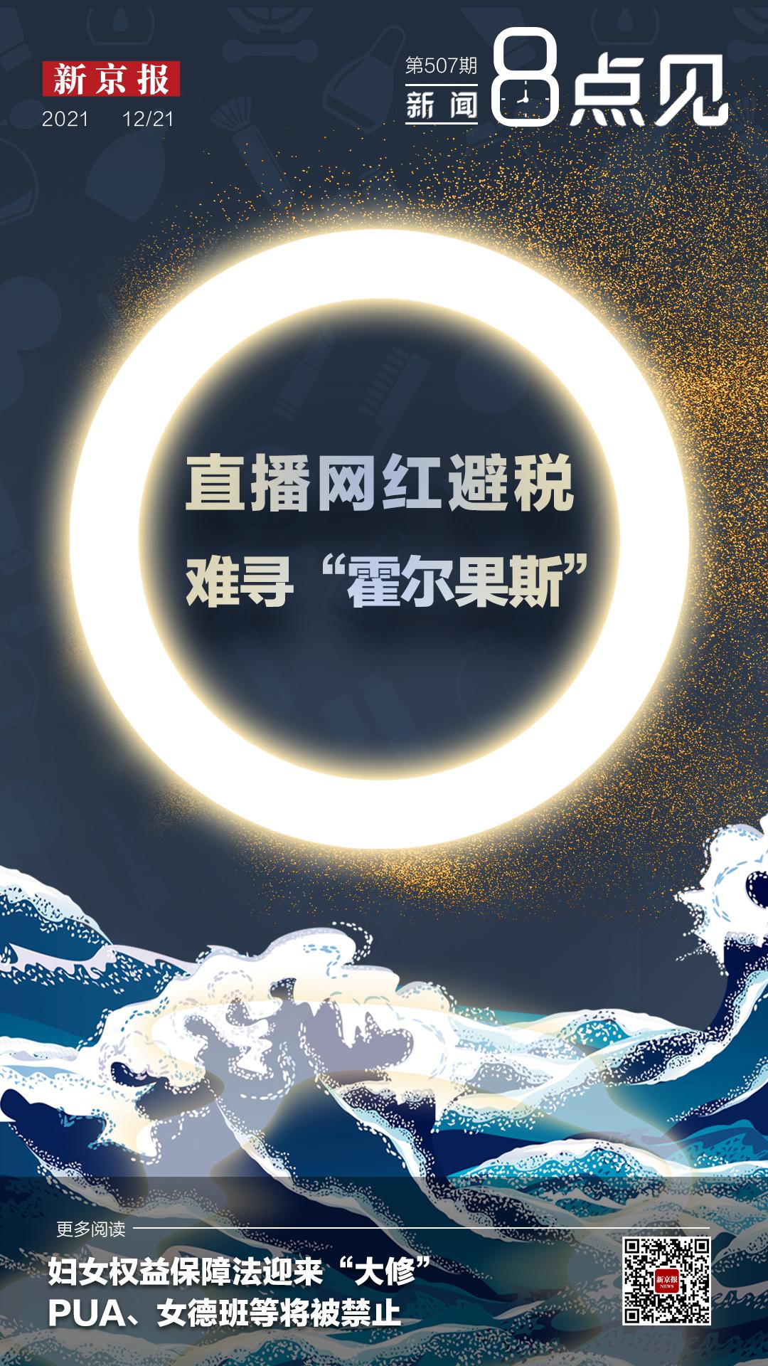 上海崇明的税收优惠,实时理解